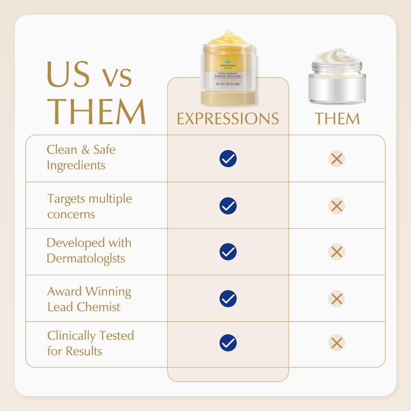 nūda™ 15-Day Cellulite Sculpt & Tighten Cream